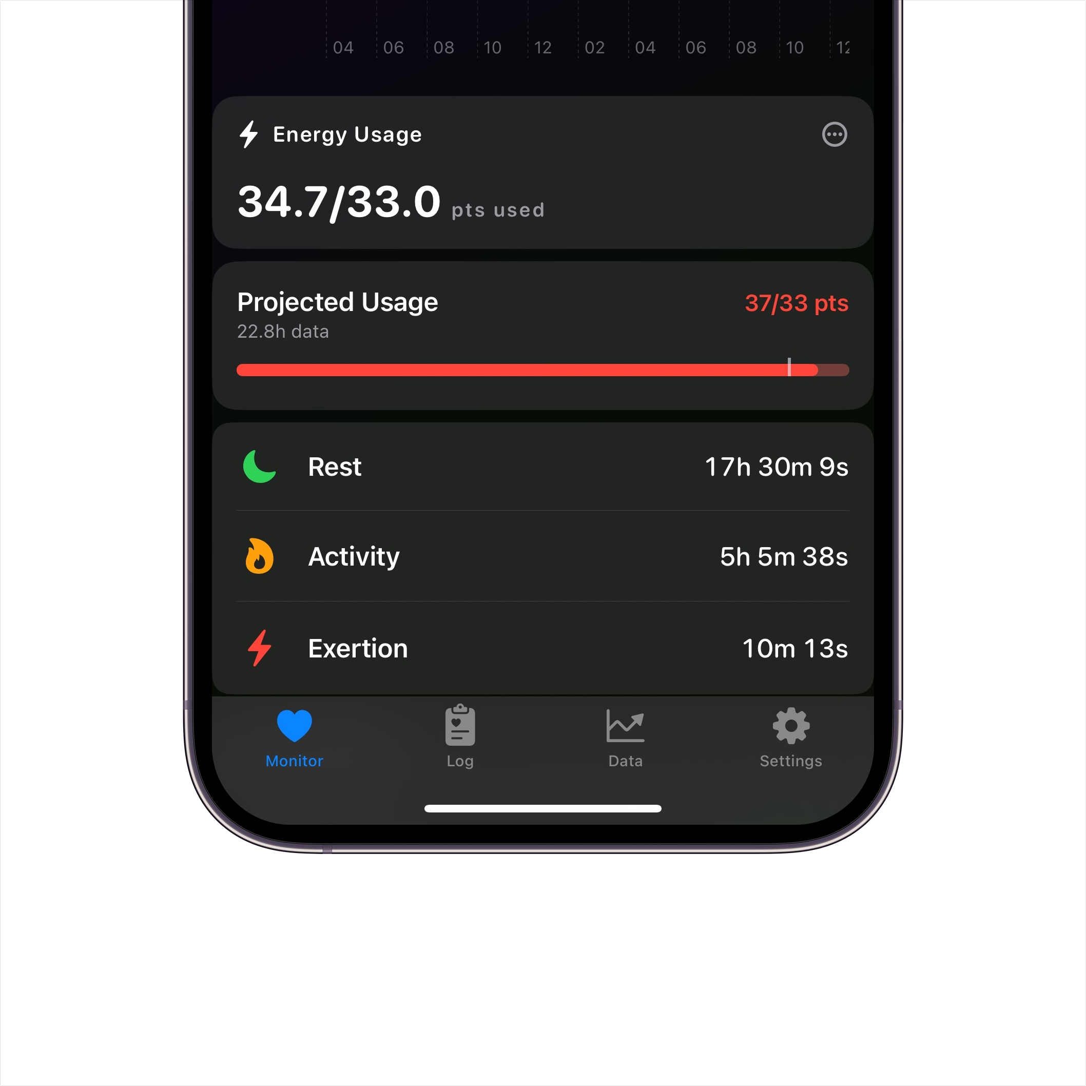 Daily Energy Dashboard