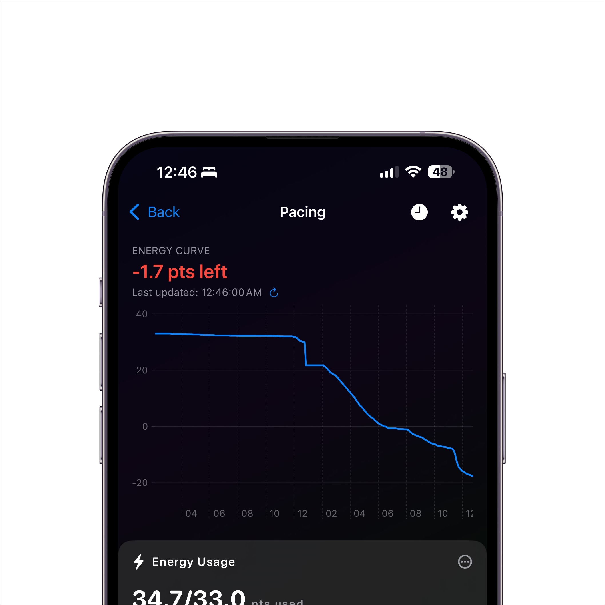 Real-Time Energy Tracking